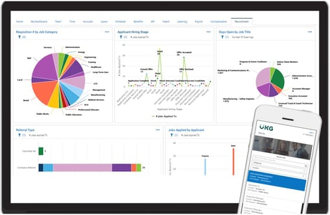 1-UKG-Ready_Talent-Acquisition-Dashboard-with-Mobile-App